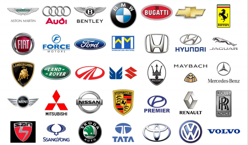 Evolution of India’s Automobile Industry