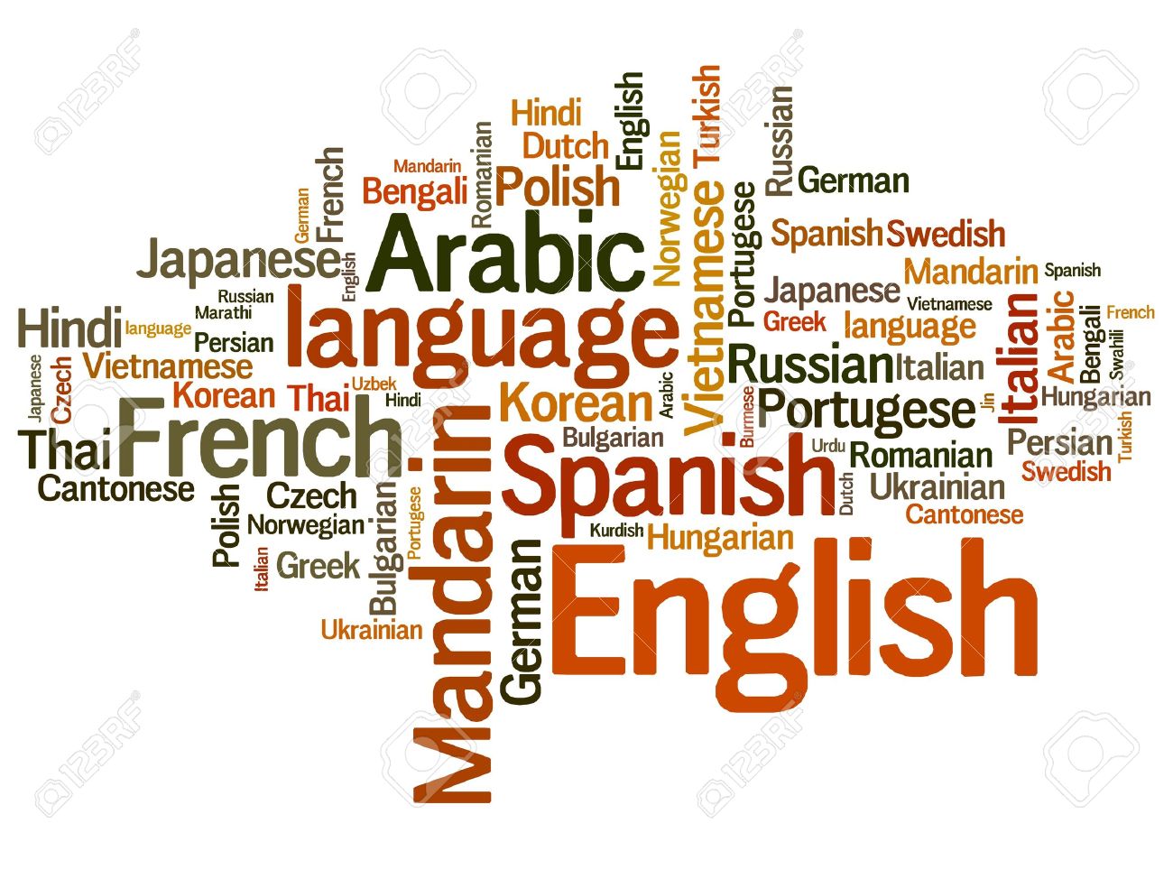 “WHAT IF” Our language is universal?