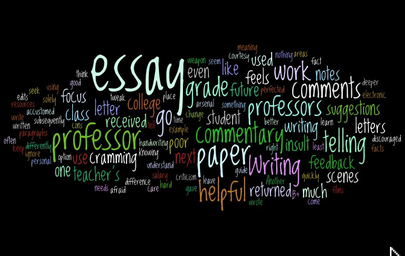 How to write an essay an easy way?